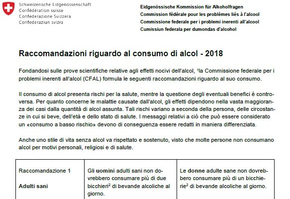 Consumo di alcol a basso rischio: quali limiti?